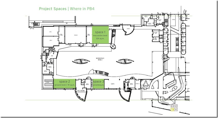 Project Spaces Page