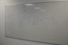 lowey-creating-cts-39