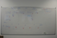 lowey-4-egg-ets-developers-at-work-12