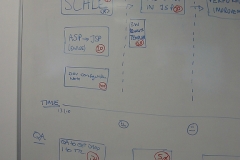 lowey-4-egg-ets-developers-at-work-13