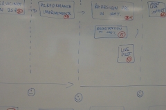lowey-4-egg-ets-developers-at-work-14