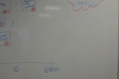 lowey-4-egg-ets-developers-at-work-15