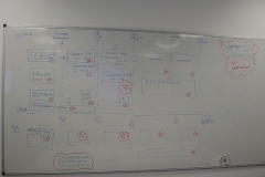 lowey-4-egg-ets-developers-at-work-16