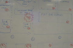 lowey-4-egg-ets-developers-at-work-18