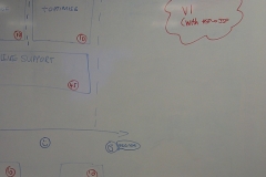 lowey-4-egg-ets-developers-at-work-19