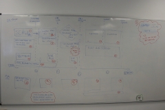 lowey-4-egg-ets-developers-at-work-20
