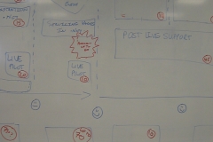 lowey-4-egg-ets-developers-at-work-22