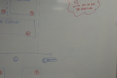 lowey-4-egg-ets-developers-at-work-23