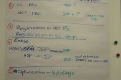 lowey-4-egg-ets-developers-at-work-24